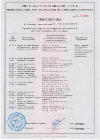 Замена воздушного фильтра Ford Kuga в сертифицированном СТО